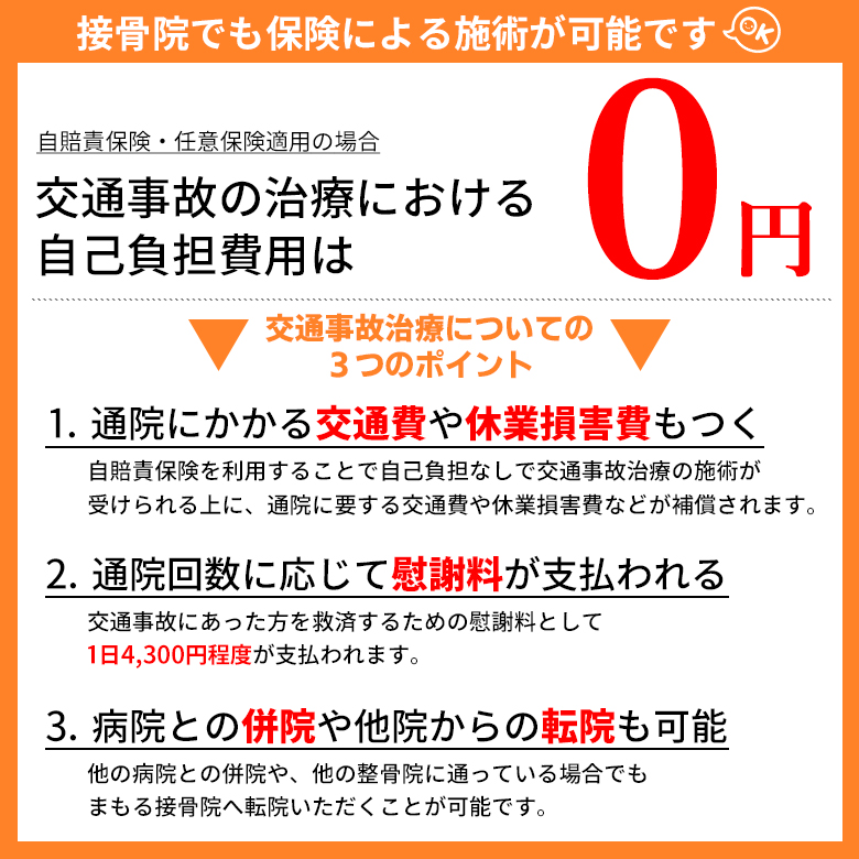 入間市での交通事故施術費用・自賠責保険適用の解説